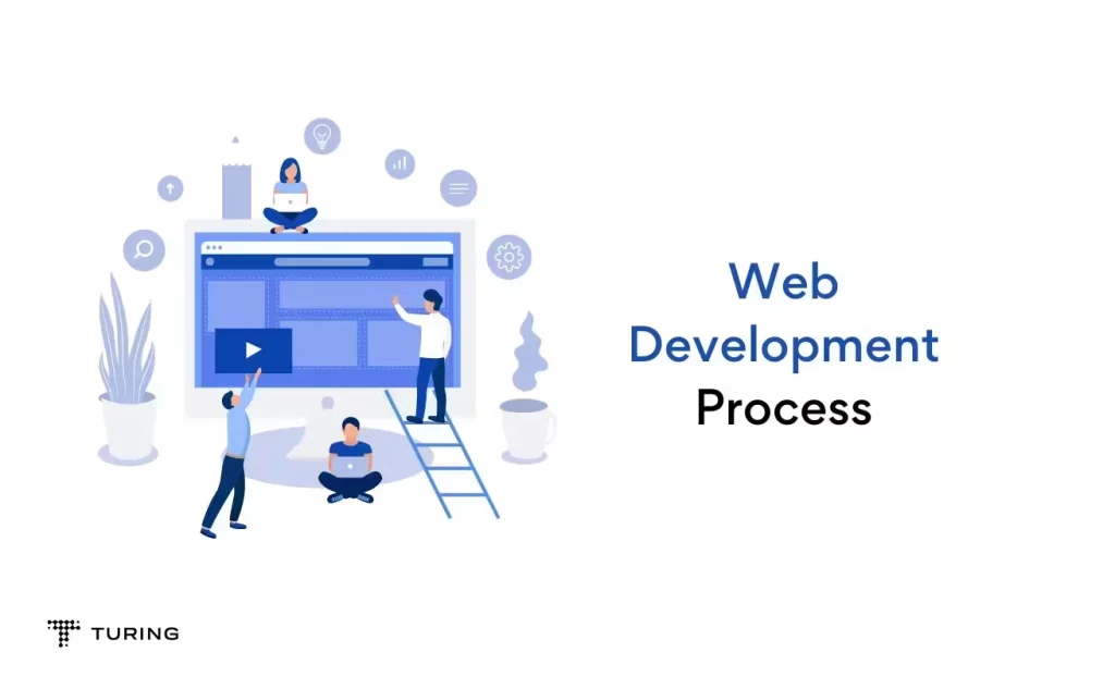 Web Development Process