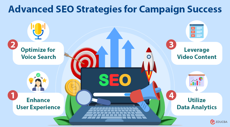 Customer Data Platforms 10 Top Advanced SEO Strategies for Campaign Success