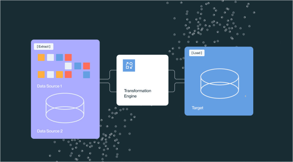 Data Warehouse ETL Pipeline 7 image 16
