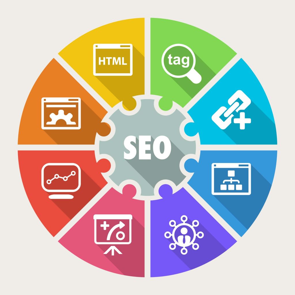 SEO Service, Ottawa 6 Essential On Page Optimization Techniques to Boost Your SEO