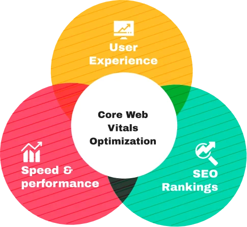 Top 5 Web Design Trends for Oshawa Businesses in 2025 2 Oshawa Website Design
