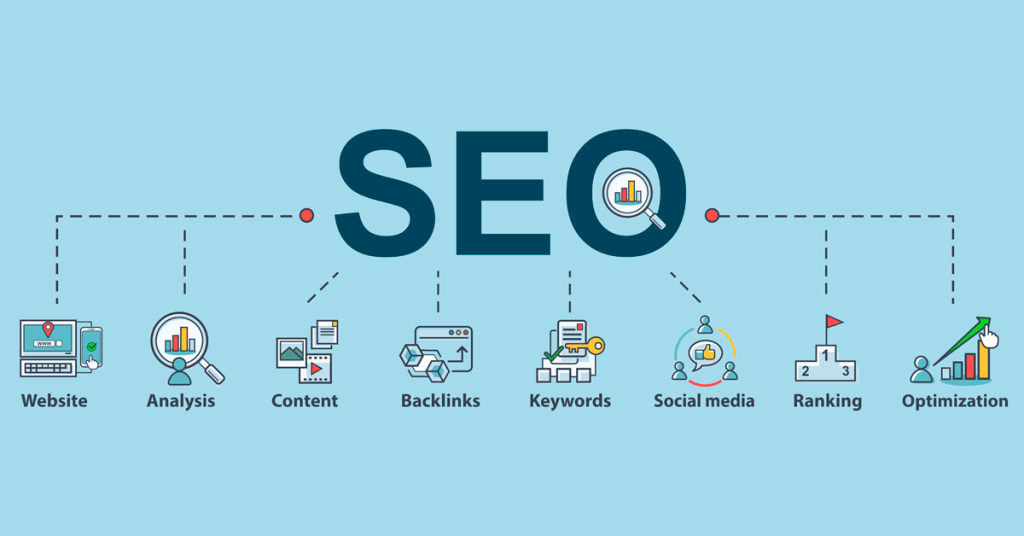 How to Choose the Right SEO Consultant for Your Business 2 SEO Pillars
