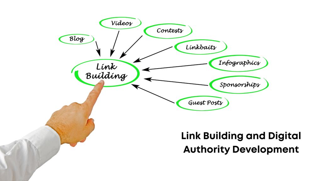The ROI of SEO for Mississauga-Based Startups 2 SEO for Mississauga startups 01