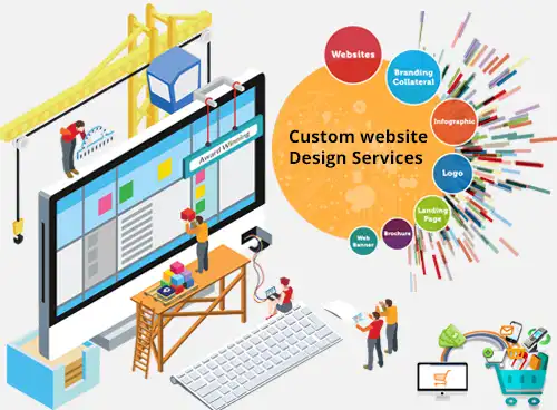 Web Design Charlotte 9 Web Design Charlotte 02