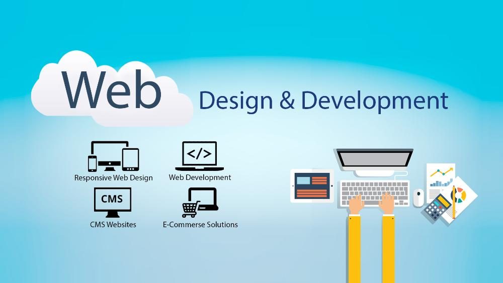 Web Design Charlotte 6 Web Design Charlotte 01