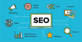 SEO vs. PPC: Which Is Better for Ottawa Small Businesses? 1 seo