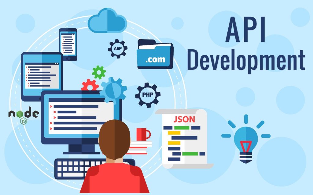 WordPress Designer 6 api development service