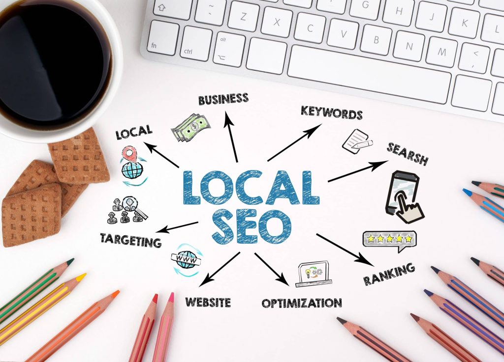 What Questions Should You Ask Before Hiring an SEO Company? 2 local seo