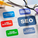 What Is Included in SEO Services?