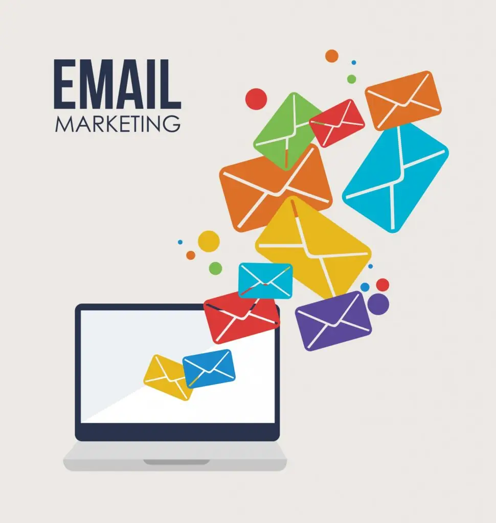 email marketing 970x1024 1