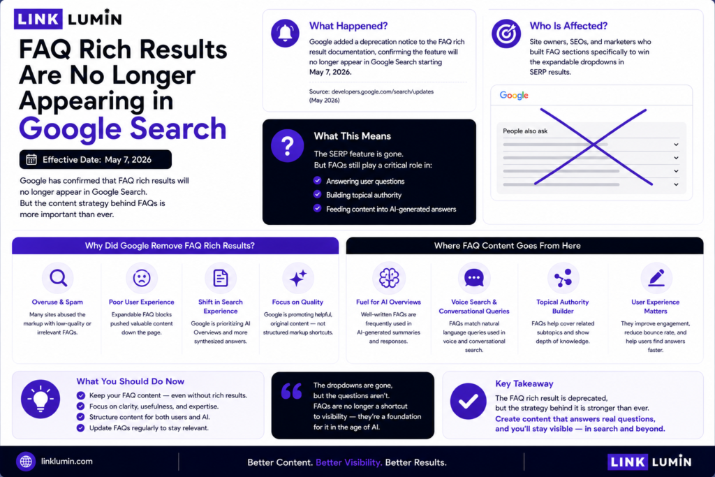 Why FAQ Rich Results Died and What Replaced Them 1 faq rich