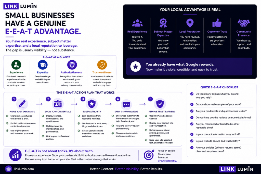 eeat for small business 