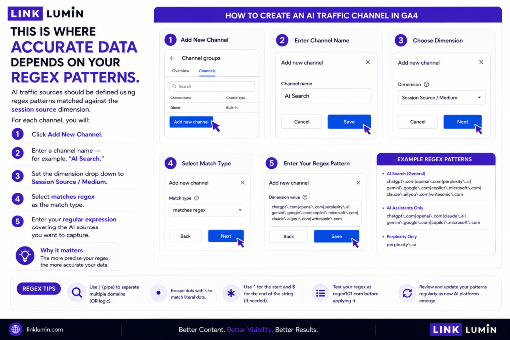 How to Measure AI Search Traffic in GA4? 2 ai channels